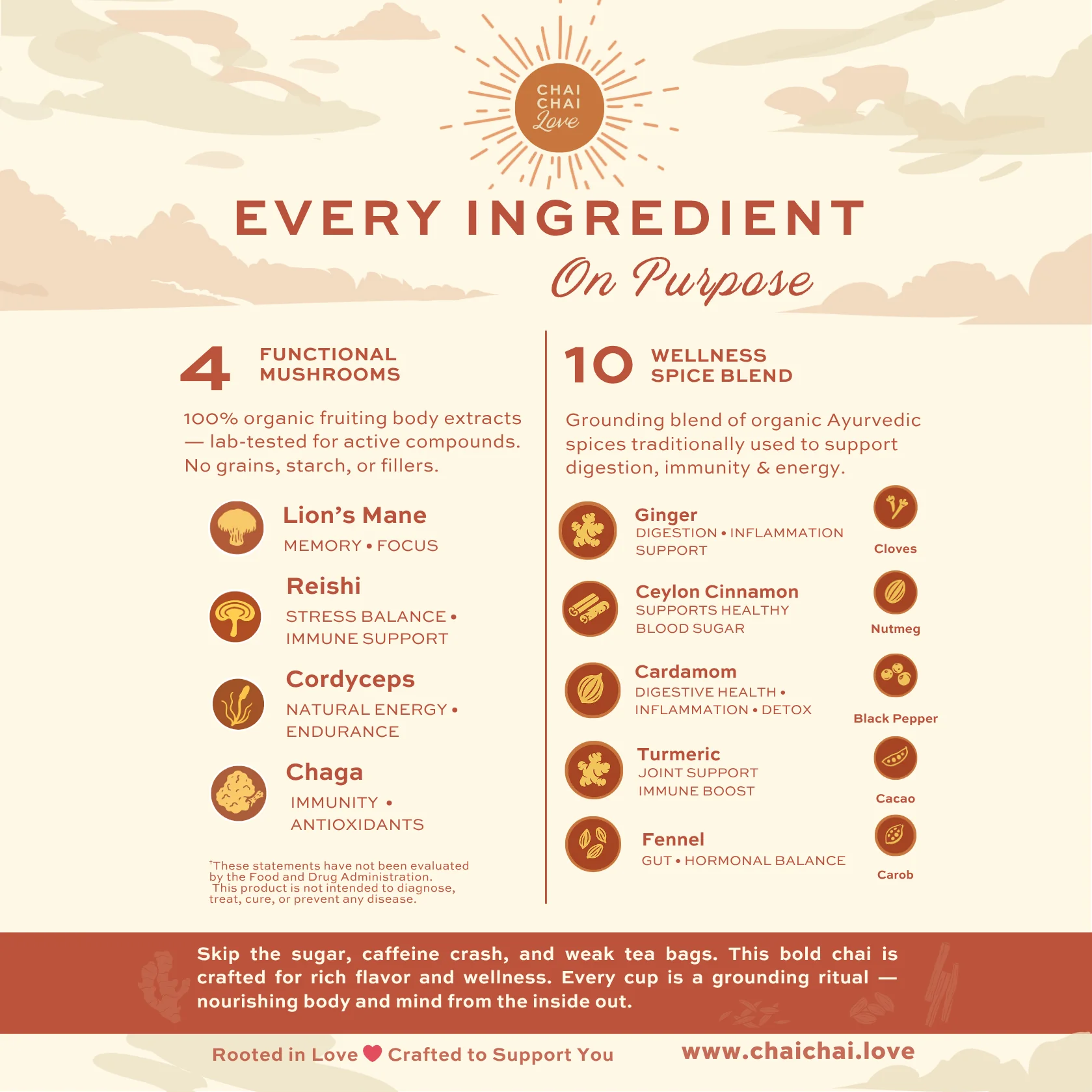 Chai Chai Love Mushroom Chai (Original) - Image 3