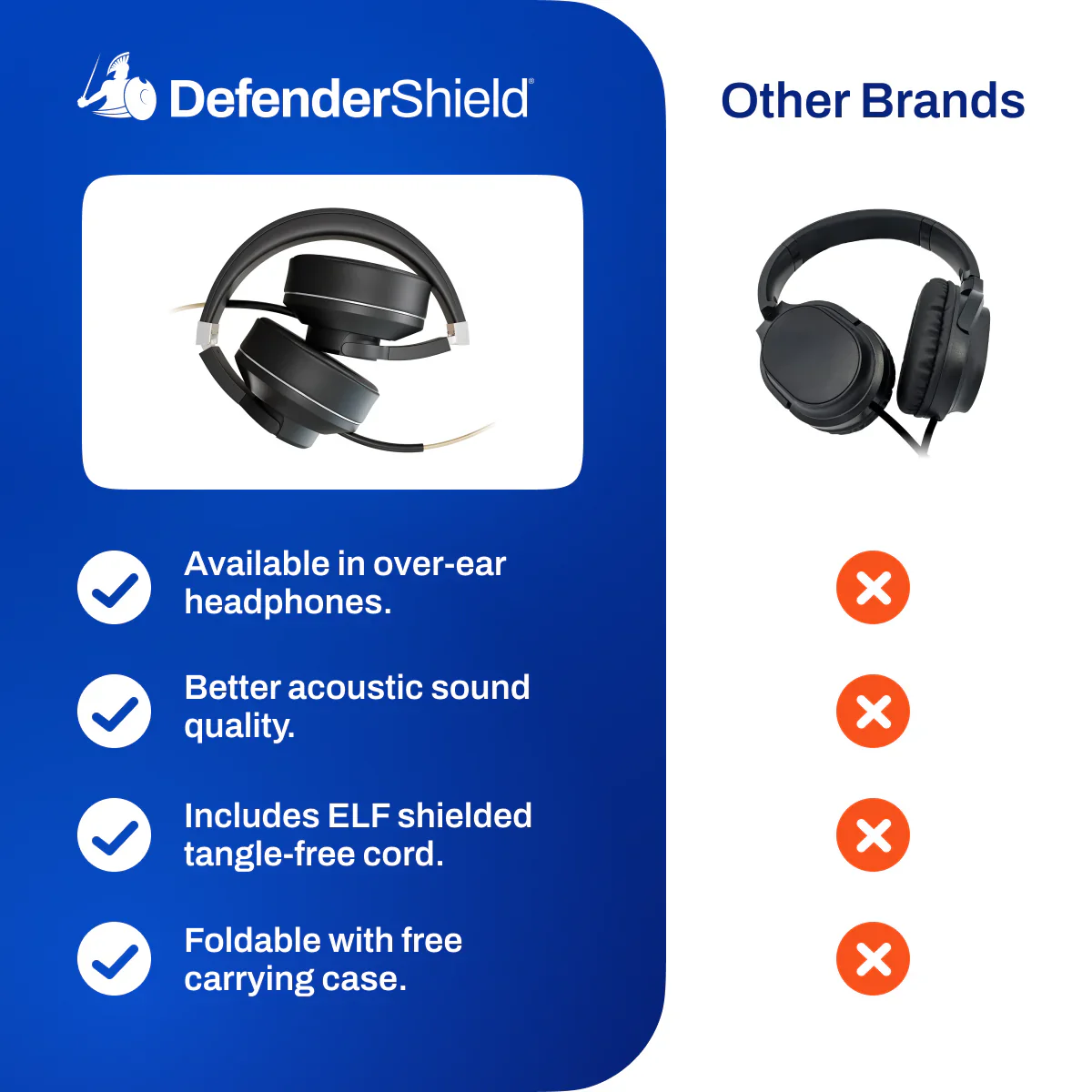 DefenderShield EMF Radiation-Free Air Tube Over-Ear Headphones - Image 5