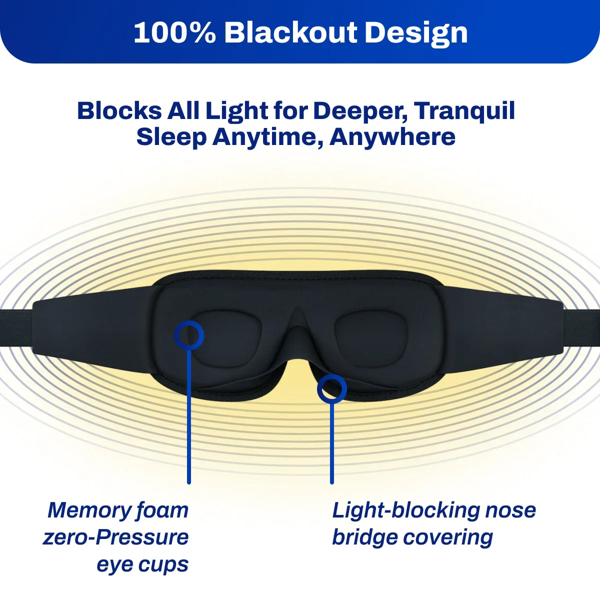 DefenderShield EMF Radiation Protection Sleep Mask - Image 5