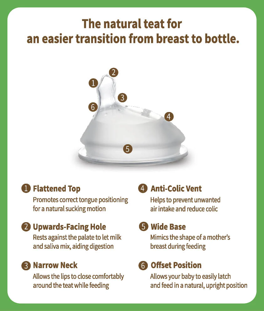 Haakaa Generation 3 Glass Baby Bottle 3 oz/90 ml, 1 PK - Image 4