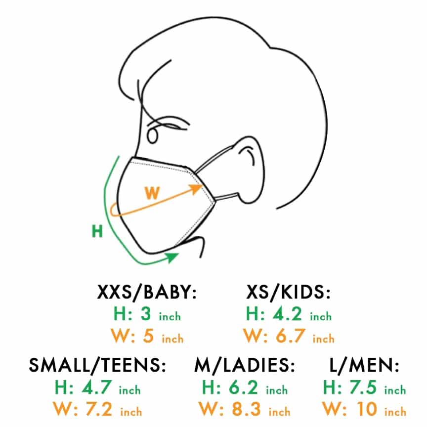 Kidential Organic Cotton Face Masks- 3 Pack Surprise Colors - Image 3