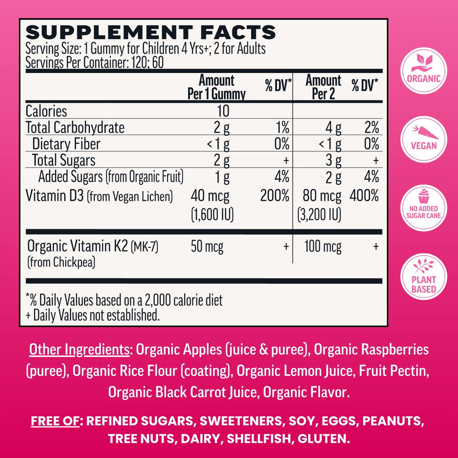 Llama Naturals Vitamin D3 Gummies, Raspberry (120 ct) - Image 3